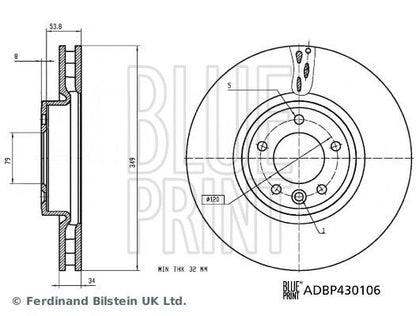Brake Disc - BRITPART